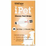 iPet Glucose Test Strips